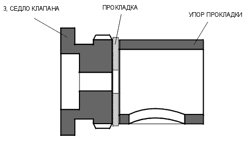 Рис.5 Схема сборки воздушного клапана.
