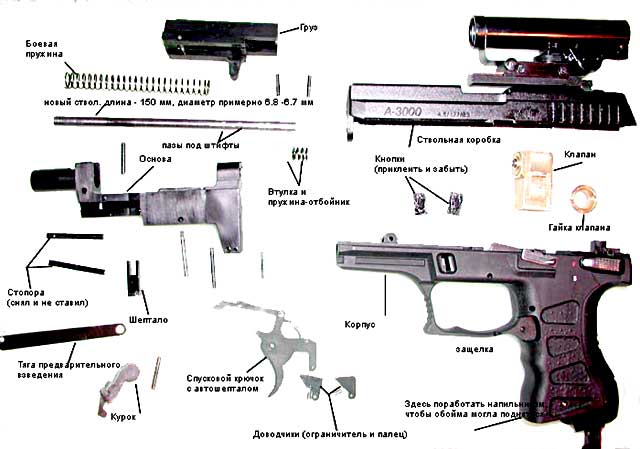 Рис.4 Пистолет А-3000 в разобранном виде